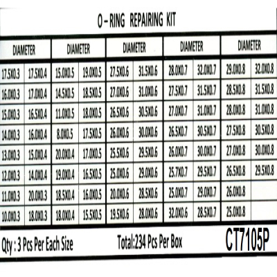 CT7105P