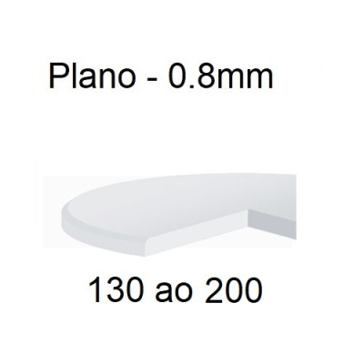 130 ao 200