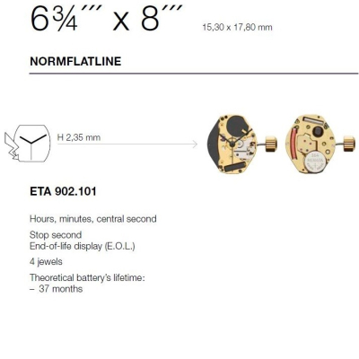 ETA 902101