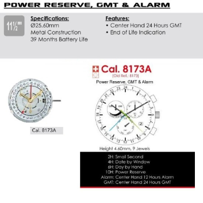 ISA 8173