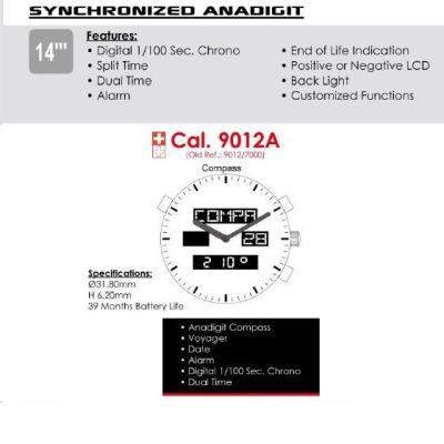 ISA 9012A/2700