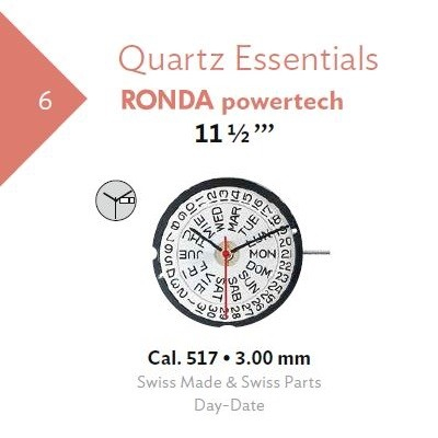 RONDA 517