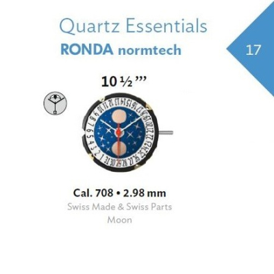 RONDA 708