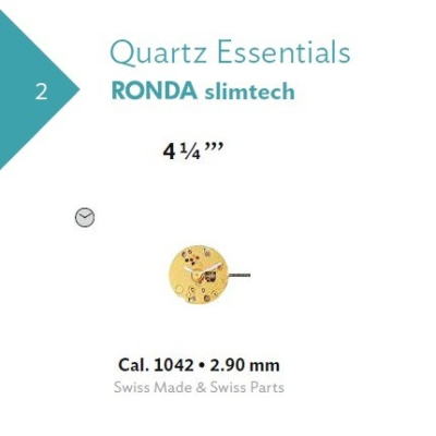 RONDA 1042