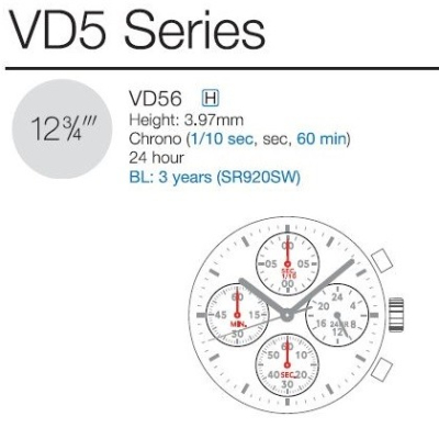 TMI-SEIKO VD56