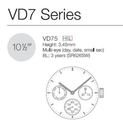TMI-SEIKO VD75